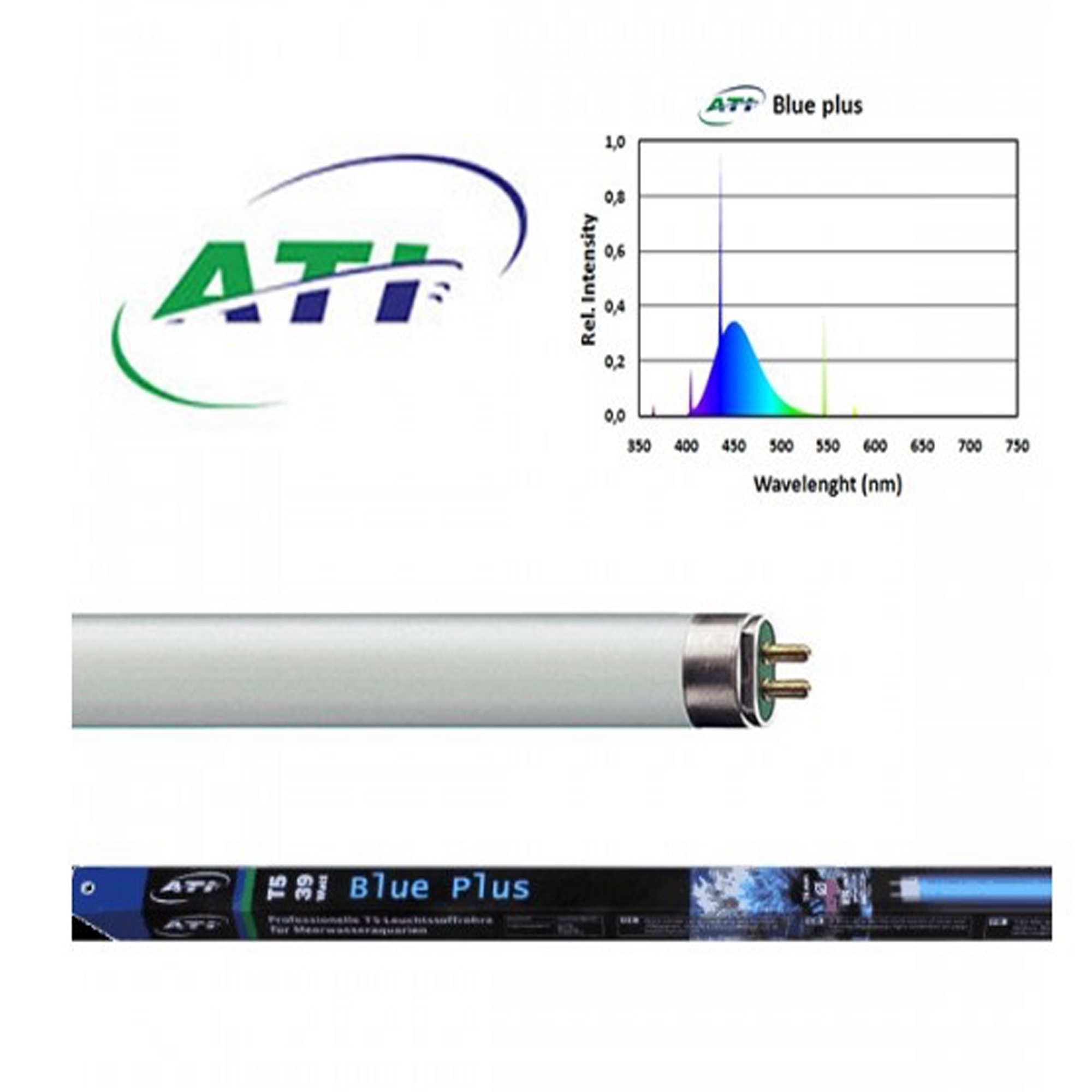  5 ATI 80 
